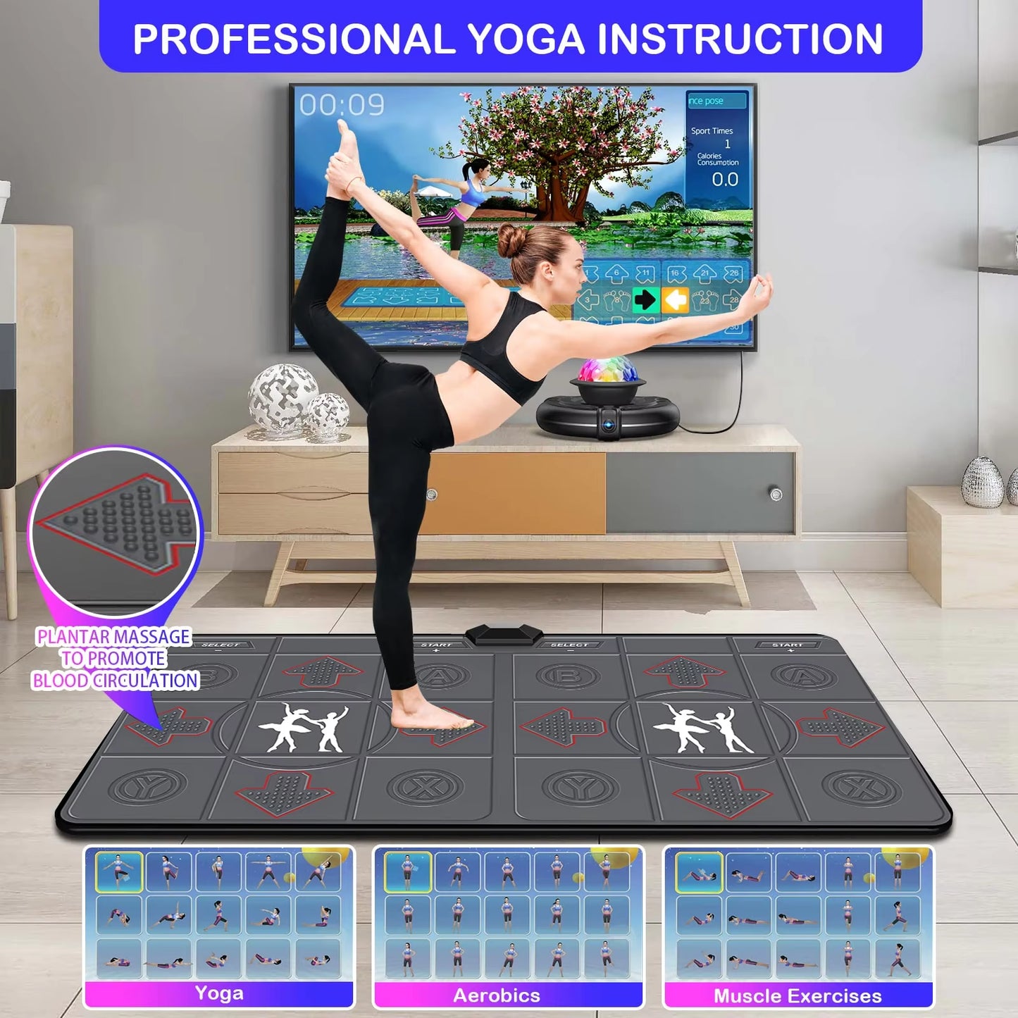 Motion-Sensing Dance Mat Game for TV/PC with Dual Wireless Controllers and Non-Slip Massage Yoga Pads