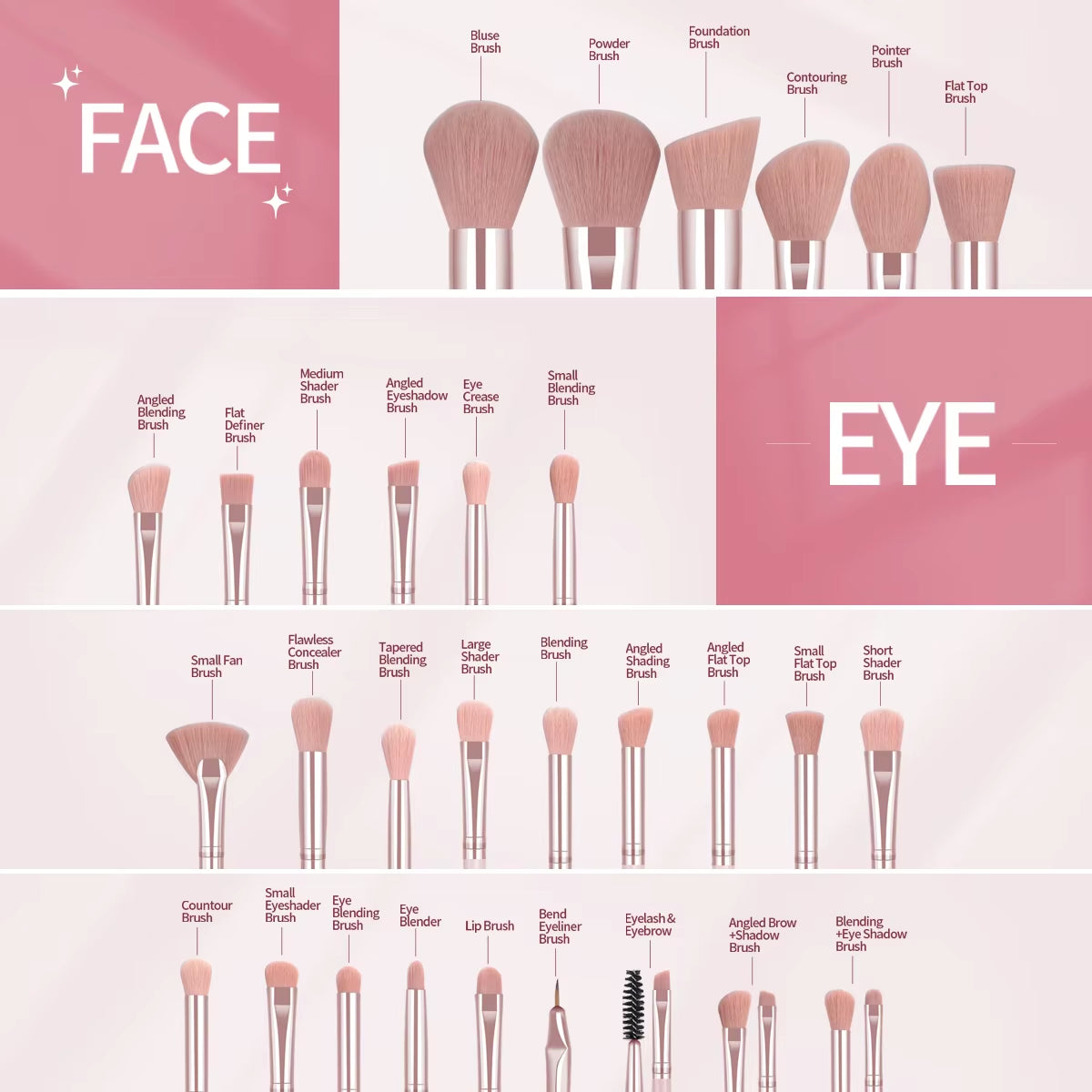 Professional 30-Piece Makeup Brush Set with 15 Makeup Sponges and Cleaning Bowl for Travel